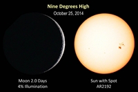 Sun and Moon Nine Degrees High (click to enlarge)