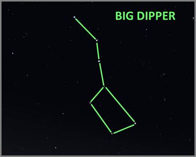 Big Dipper