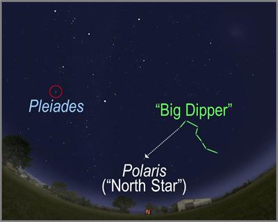 Pleiades vs. Big. Dipper