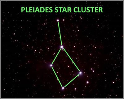 Pleiades Cluster