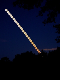 Lunar Eclipse Composite