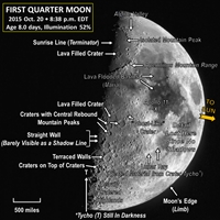 First Quarter Moon (click to enlarge)