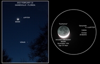 Moon-Jupiter-Venus Triangle Labeled Moon-Jupiter-Venus Triangle Labeled